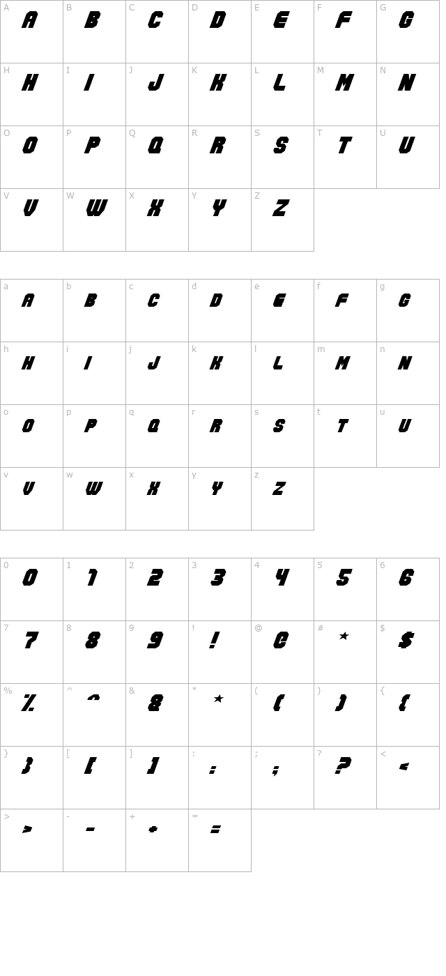 Action Force Normal character map