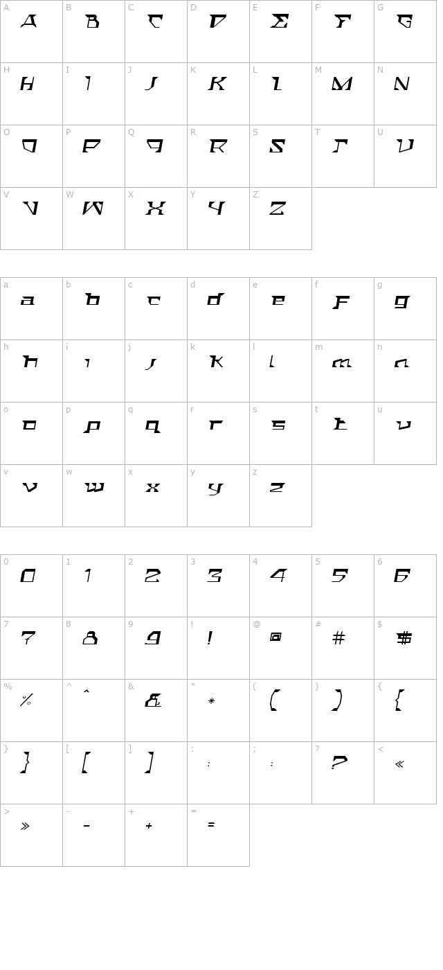 ACTSternItalic character map