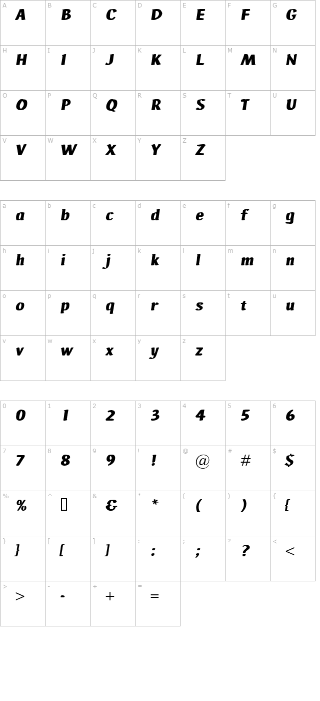 Ad Hoc Bis Italic character map