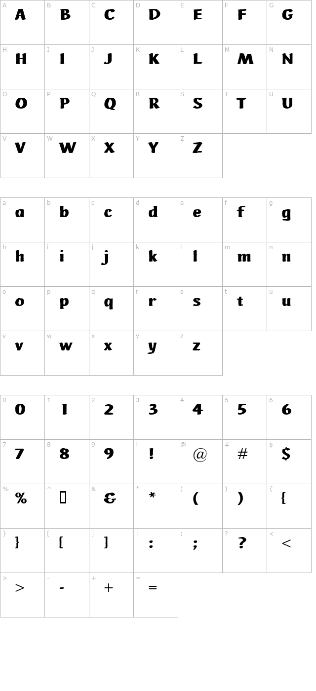 ad-hoc-bis character map