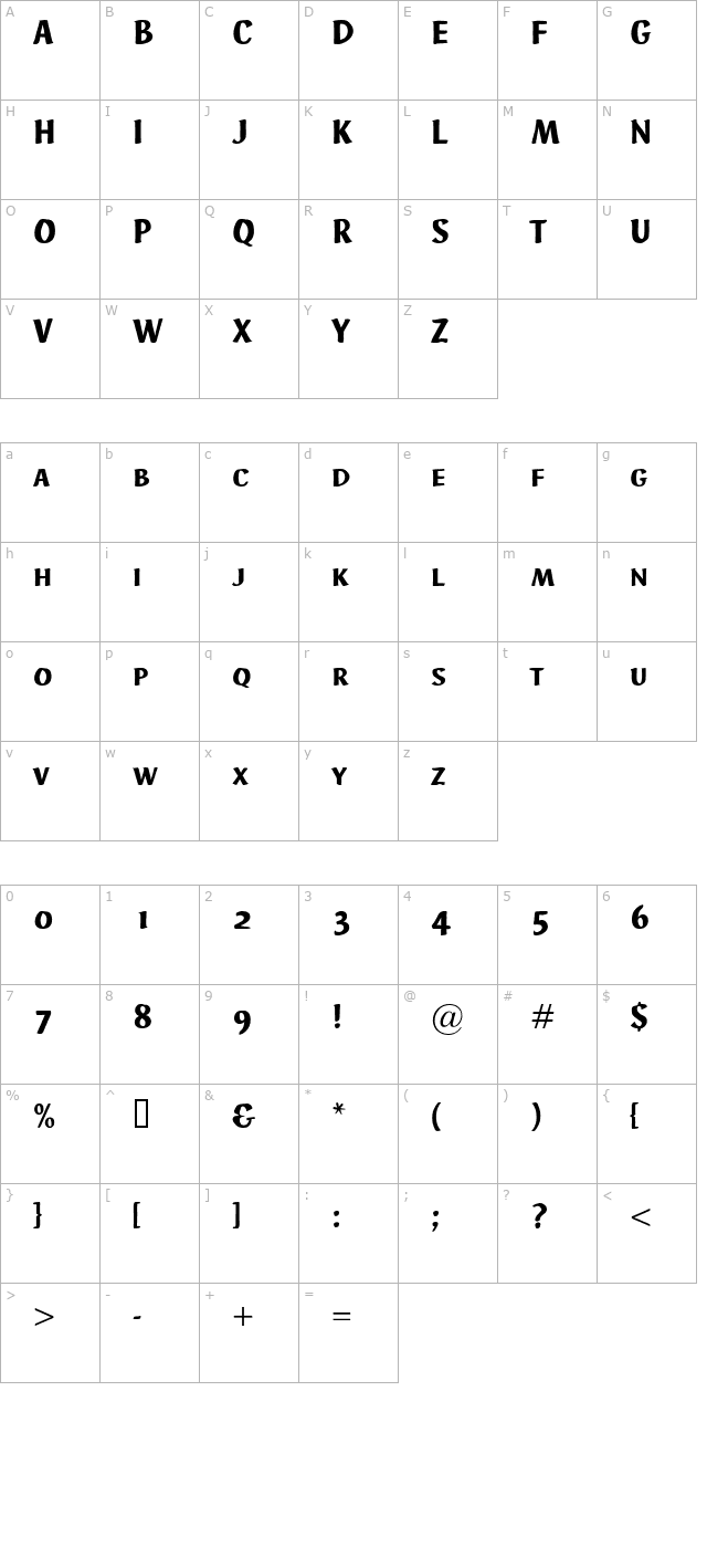 ad-hoc-smallcaps character map