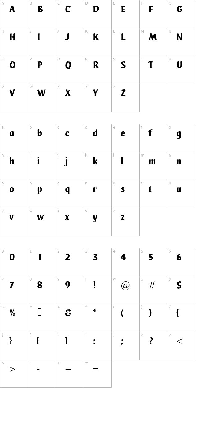 ad-hoc character map