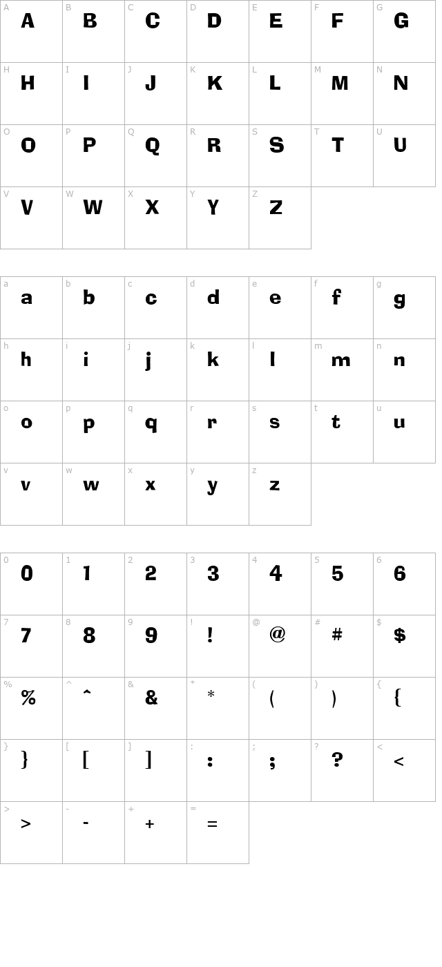 Ad Lib ICG character map