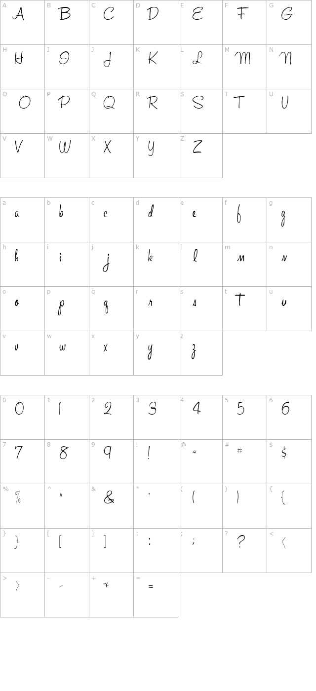 ad-regular character map