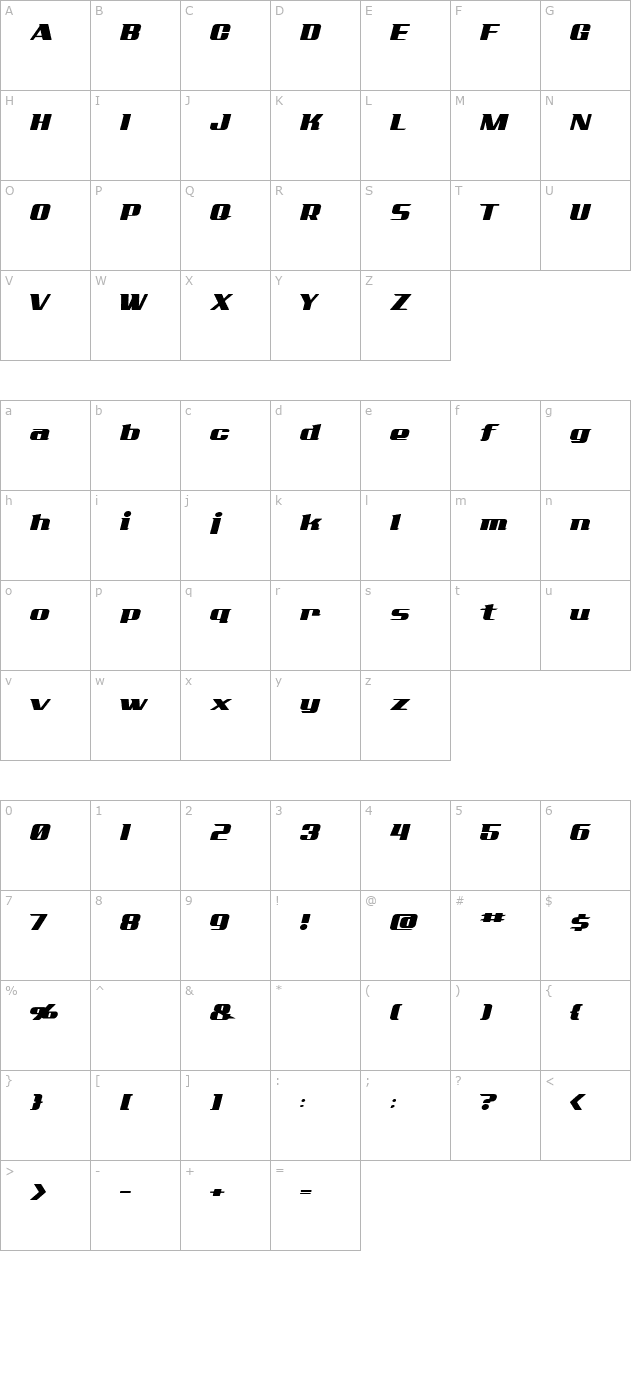 AddCityboy Normal character map