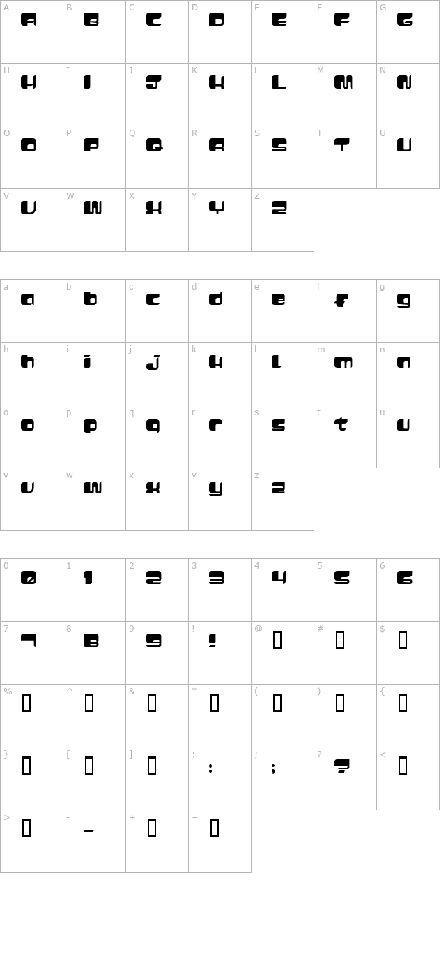 addfatman character map