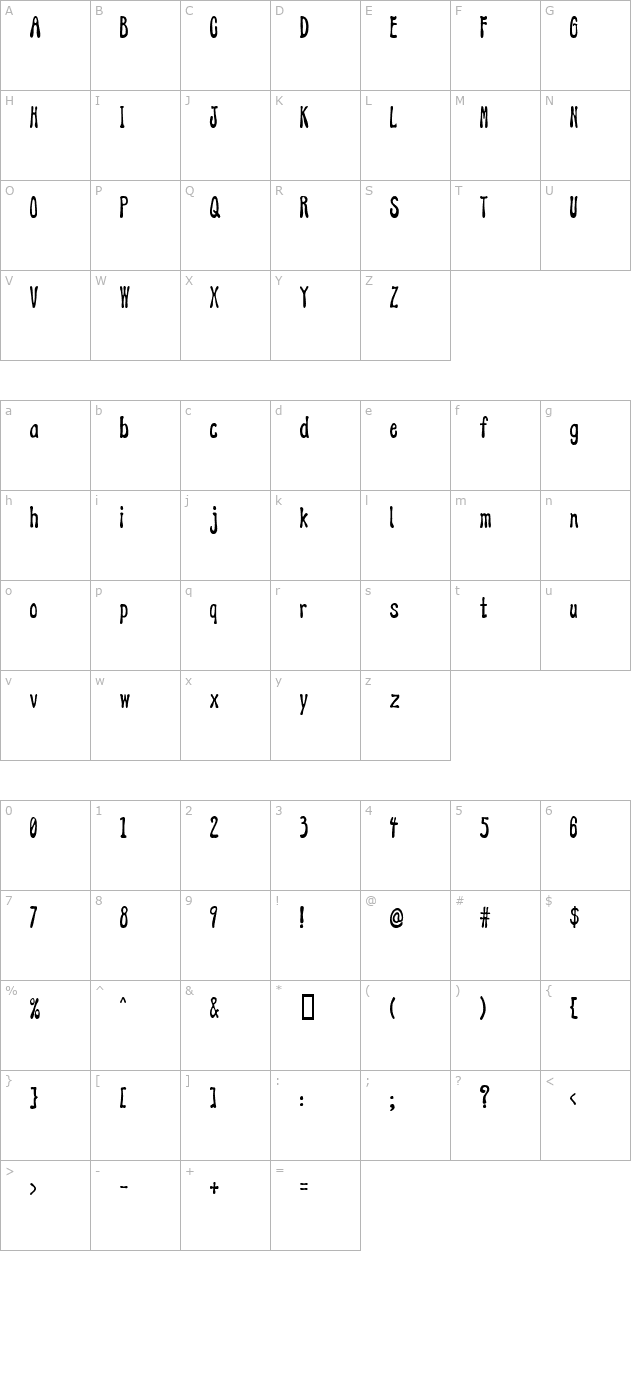 AddJazz character map