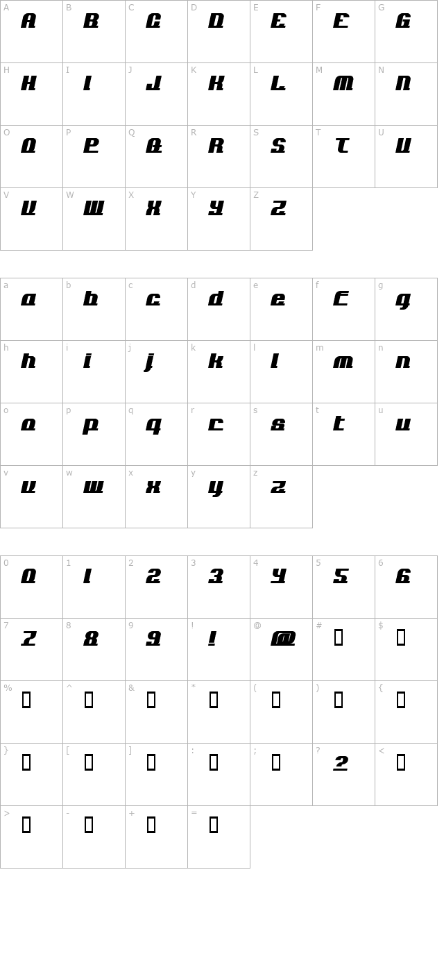 AddLoops Normal character map