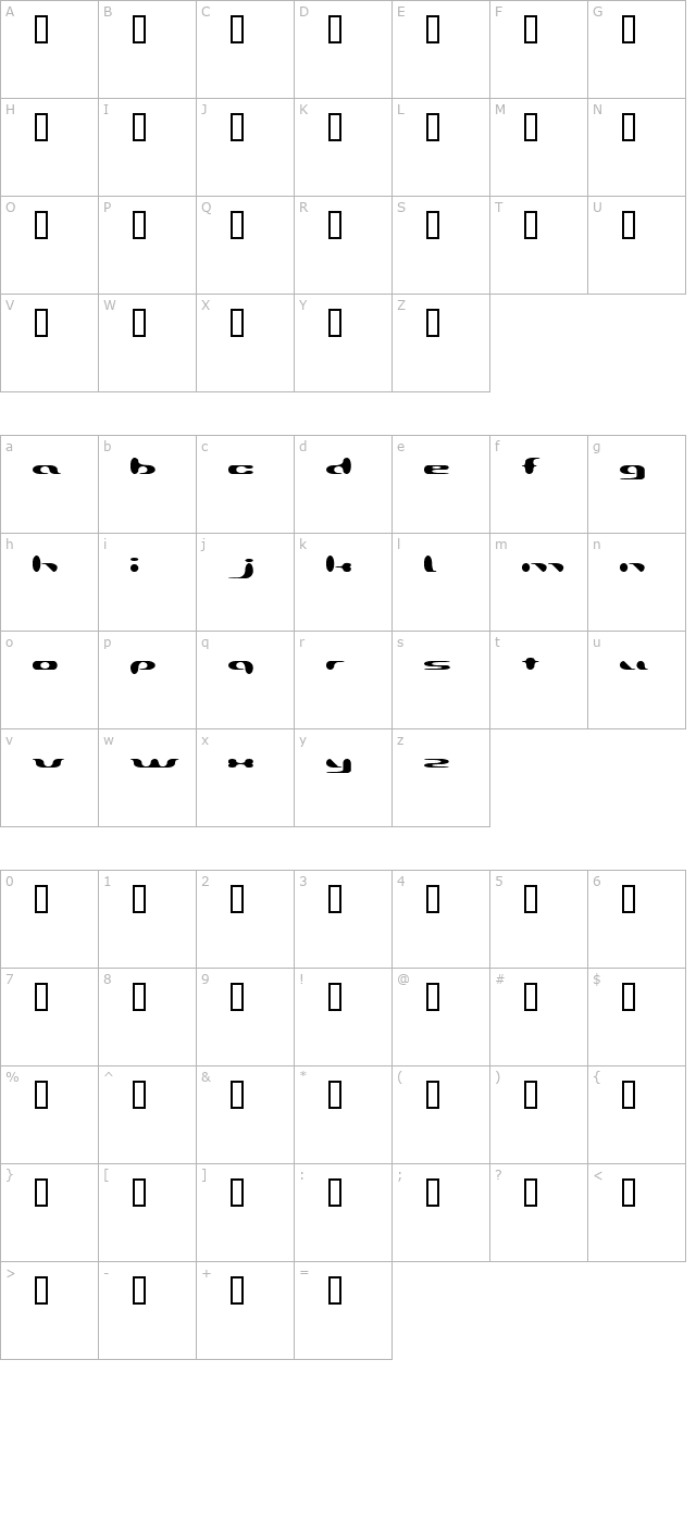 Addround character map