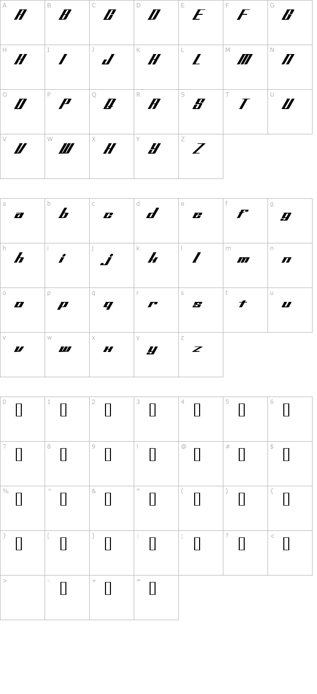 addspeedy character map