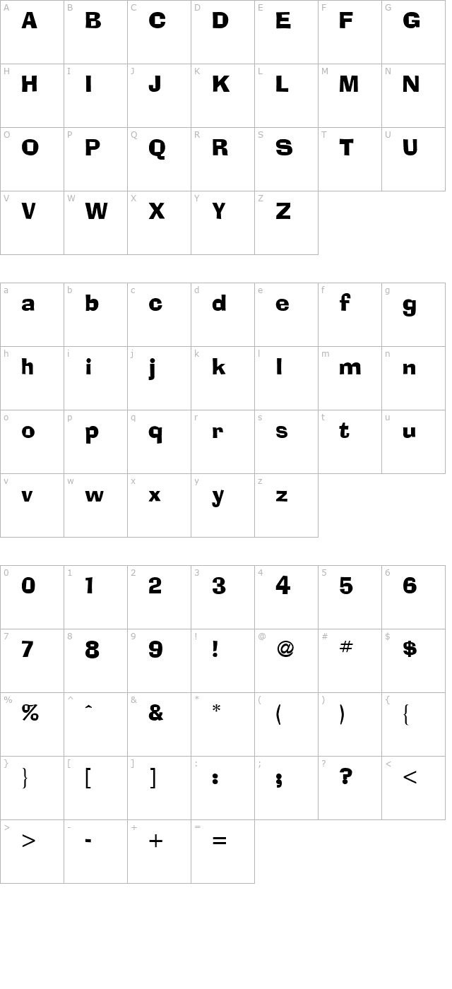 Adelaide character map