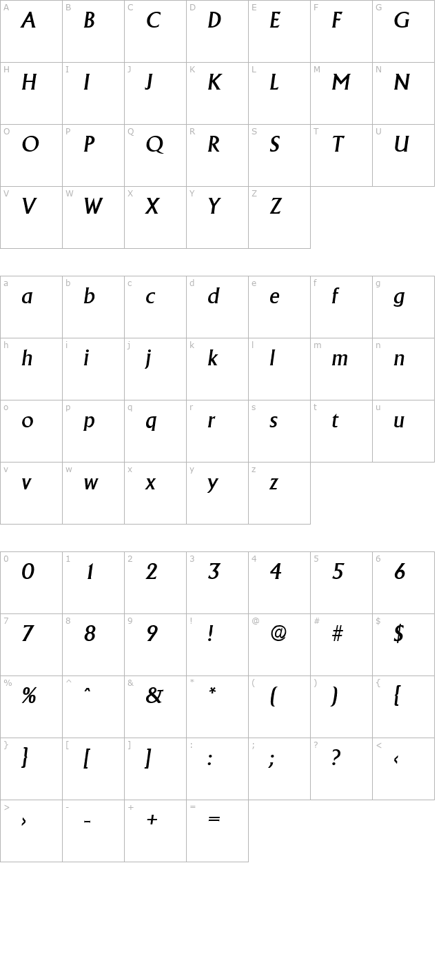 Adelon-MediumIta character map