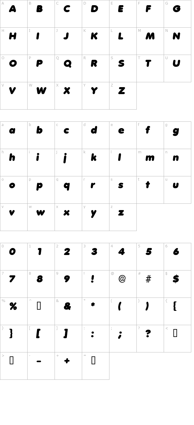 aderadisplayssk-italic character map