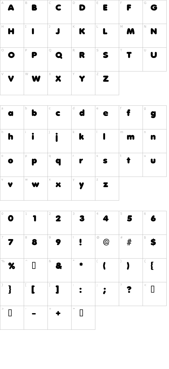 aderadisplayssk character map