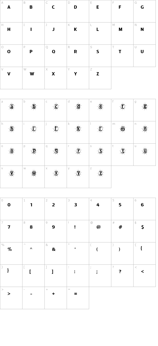 ADFB Easter Egg character map