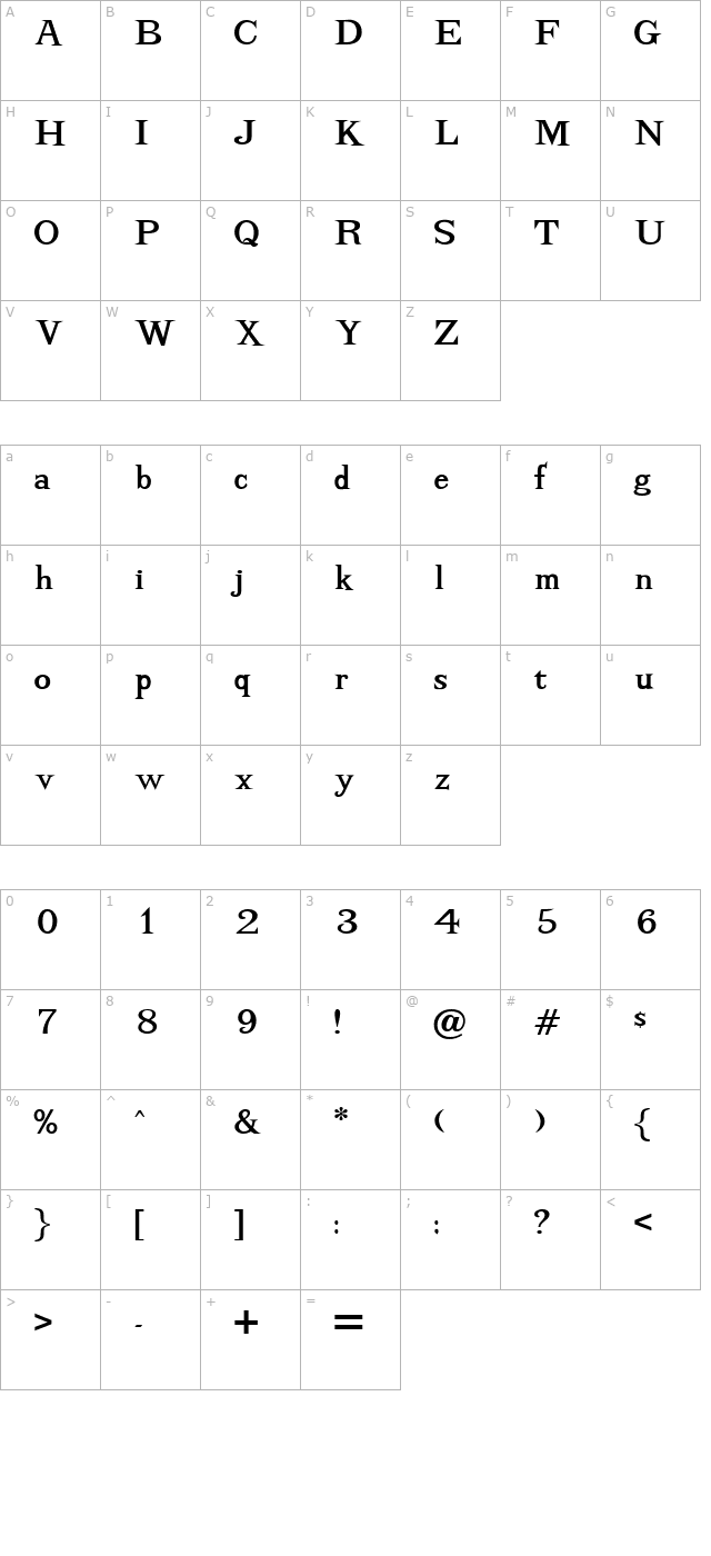 Adhesion-Regular character map