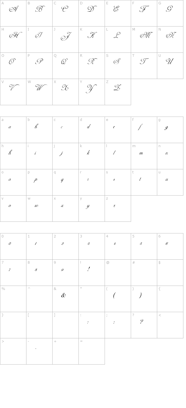 Adine Kirnberg Script character map