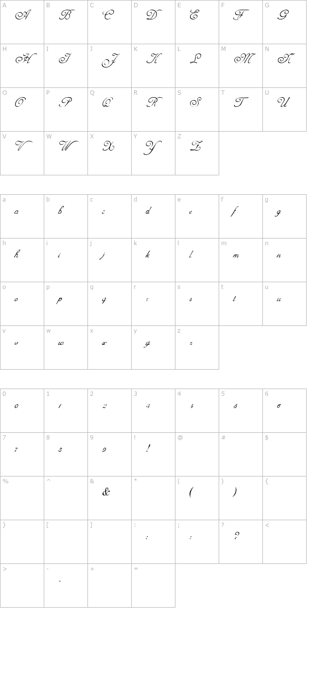 adine-regular character map