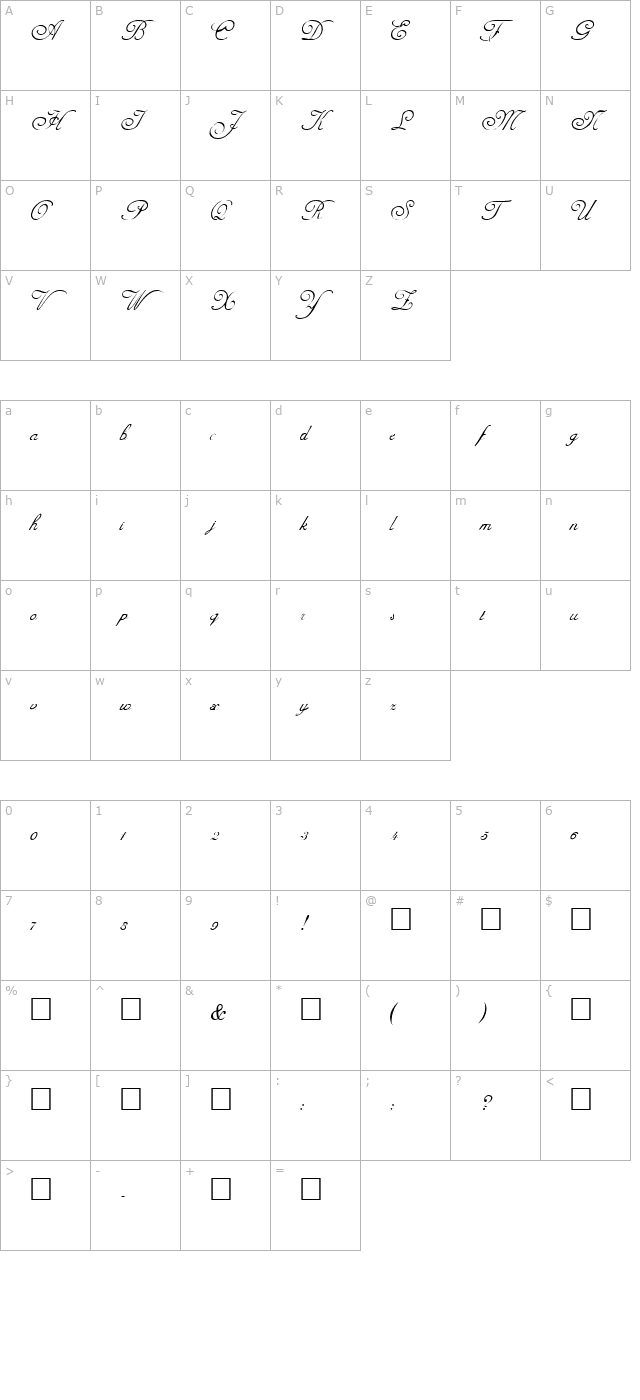 adinekirnberg-regular character map