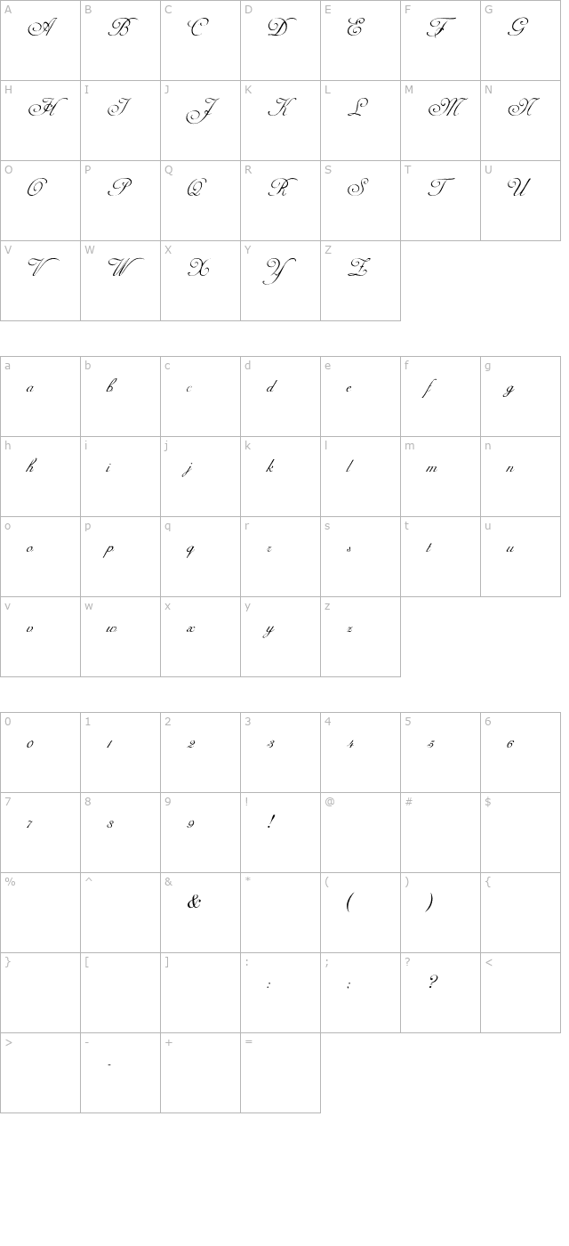 adinekirnberg-s character map