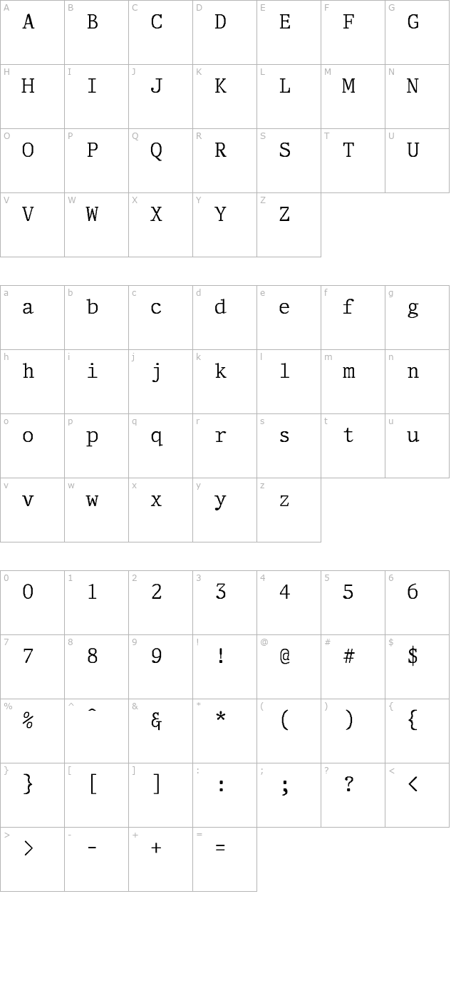 adjutant-normal character map