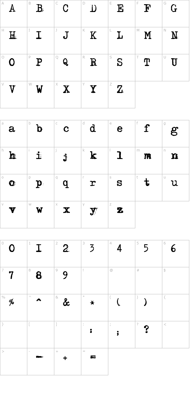 Adler character map