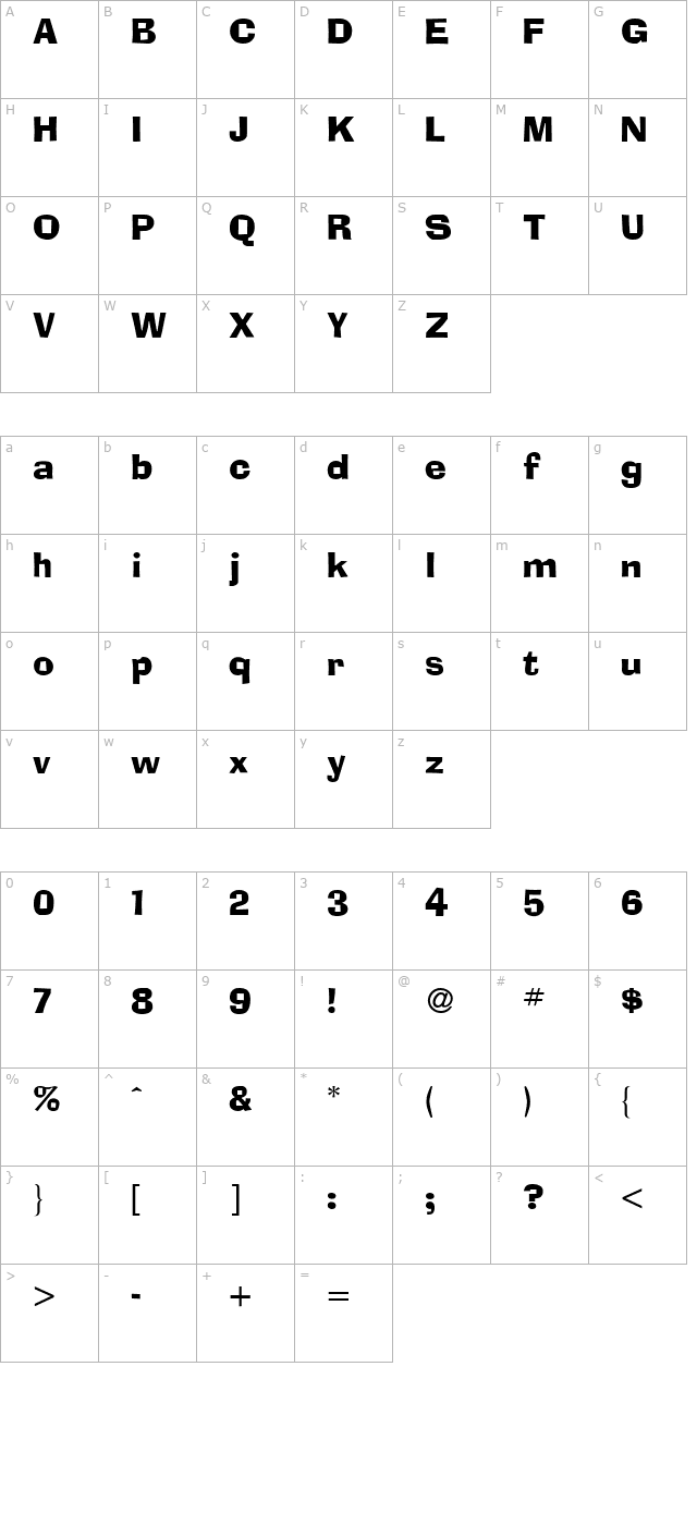 adlib character map