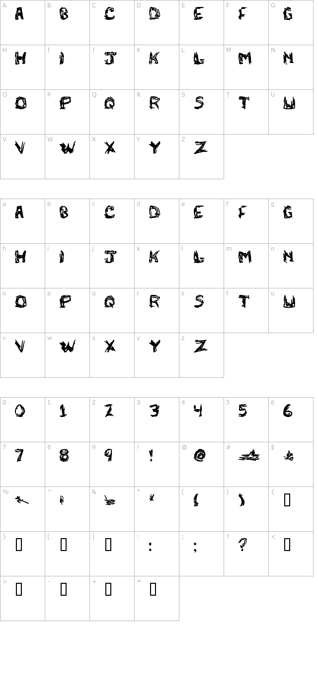 adlock character map