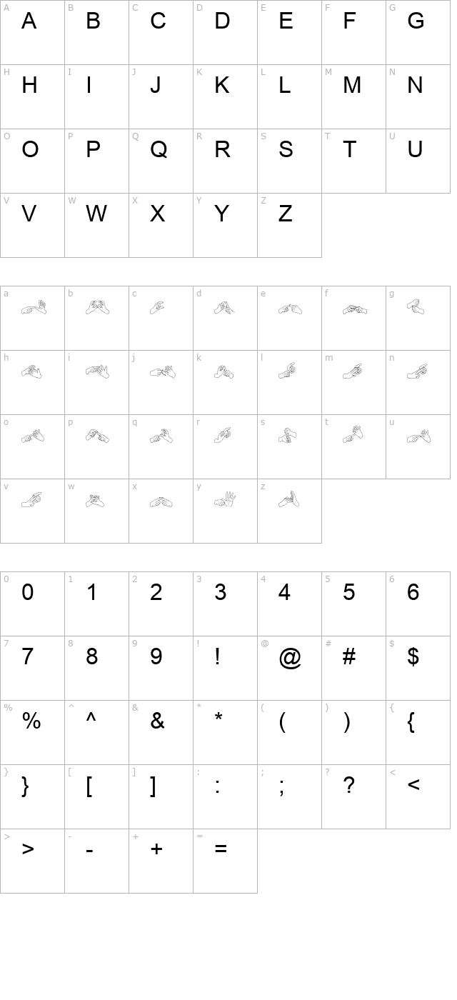 admangraphics-auslan character map