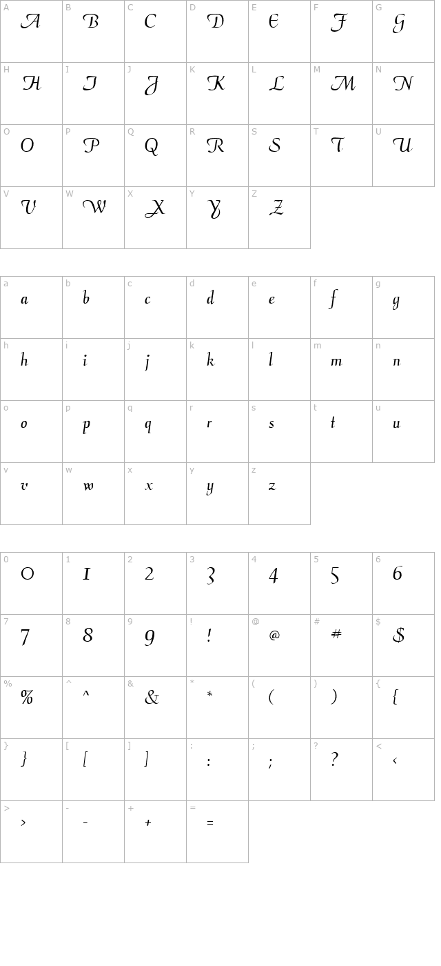 Admiral character map