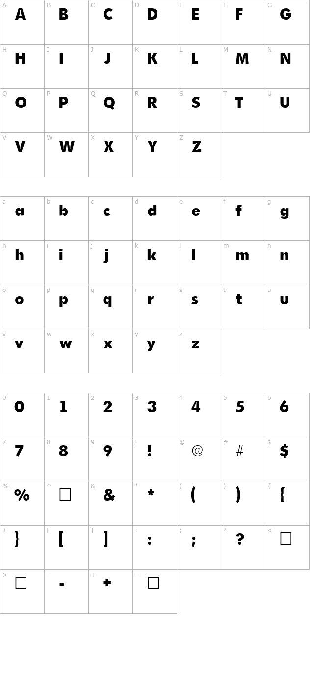 admisissk-regular character map