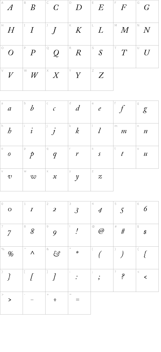 Adobe Caslon ItalicOsF character map