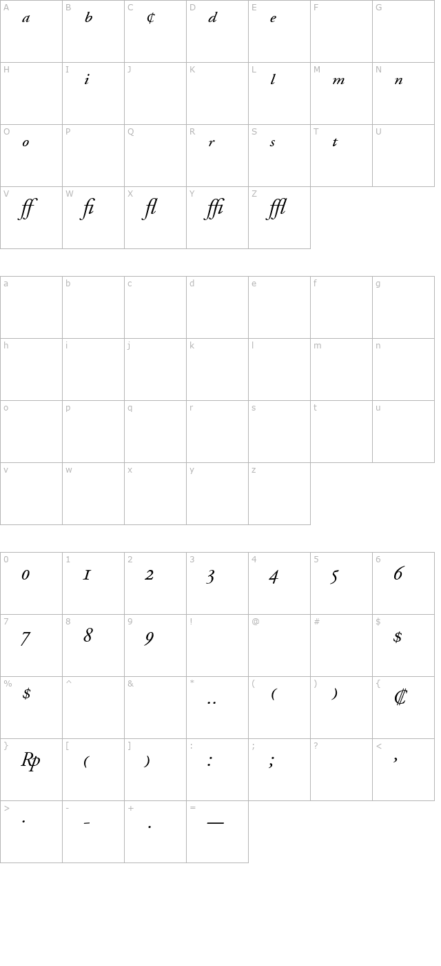 Adobe Garamond Italic Expert character map