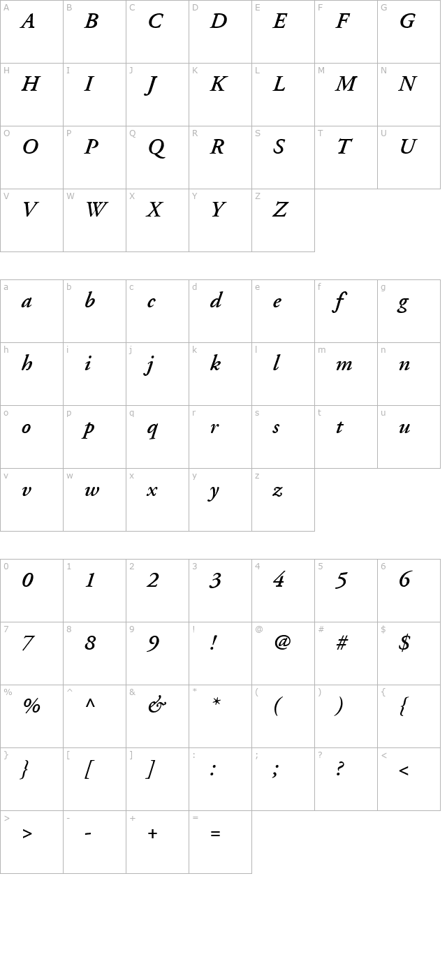 AdobeGaramond-SemiBold Italic character map