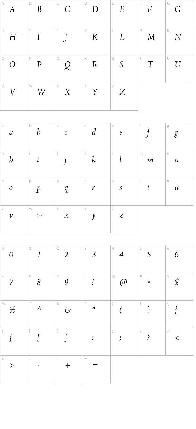 AdobeJenson-Italic character map