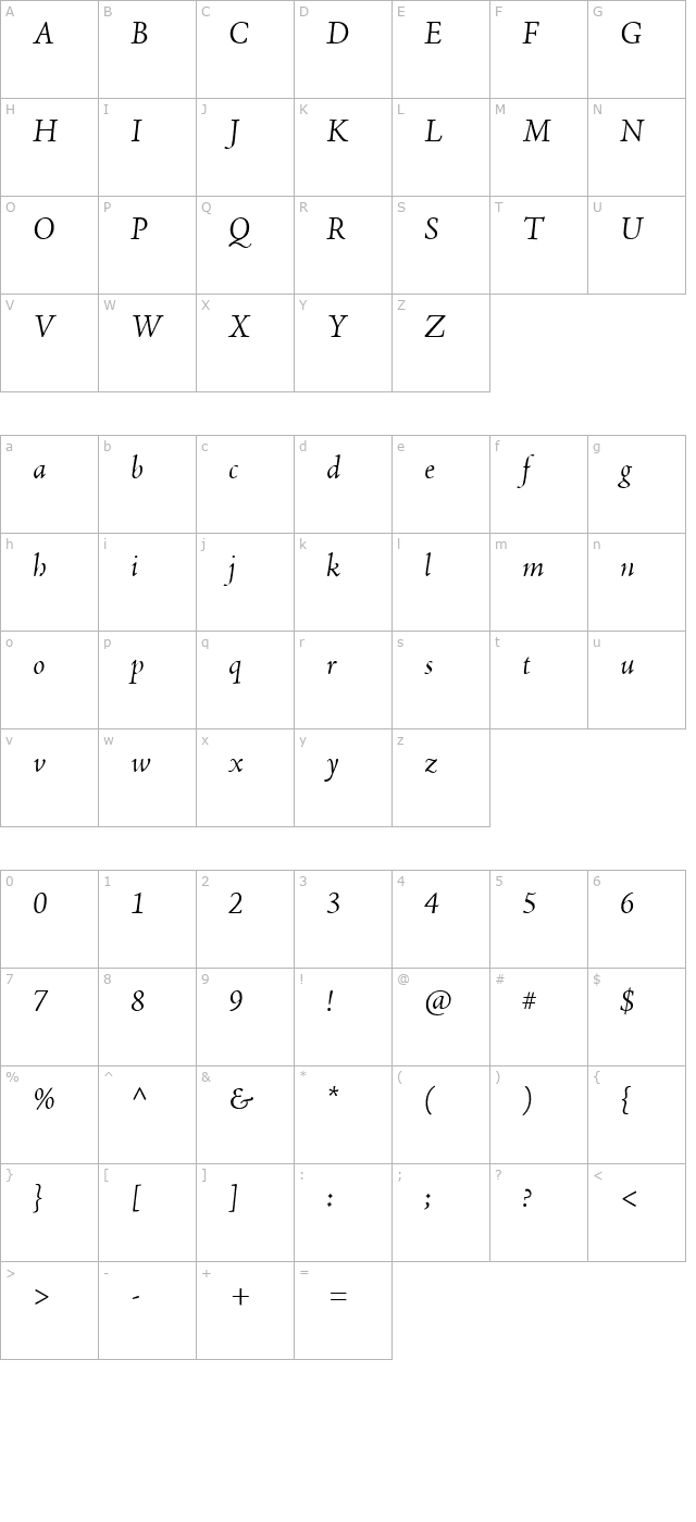 adobejenson-italic character map