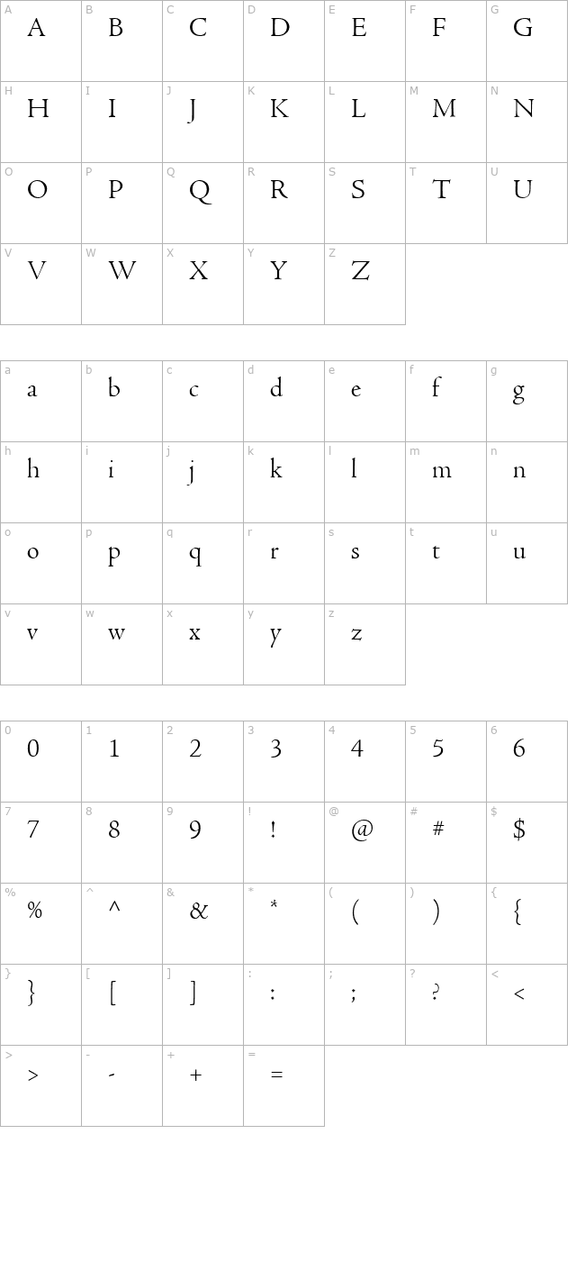 AdobeJensonDisplay character map