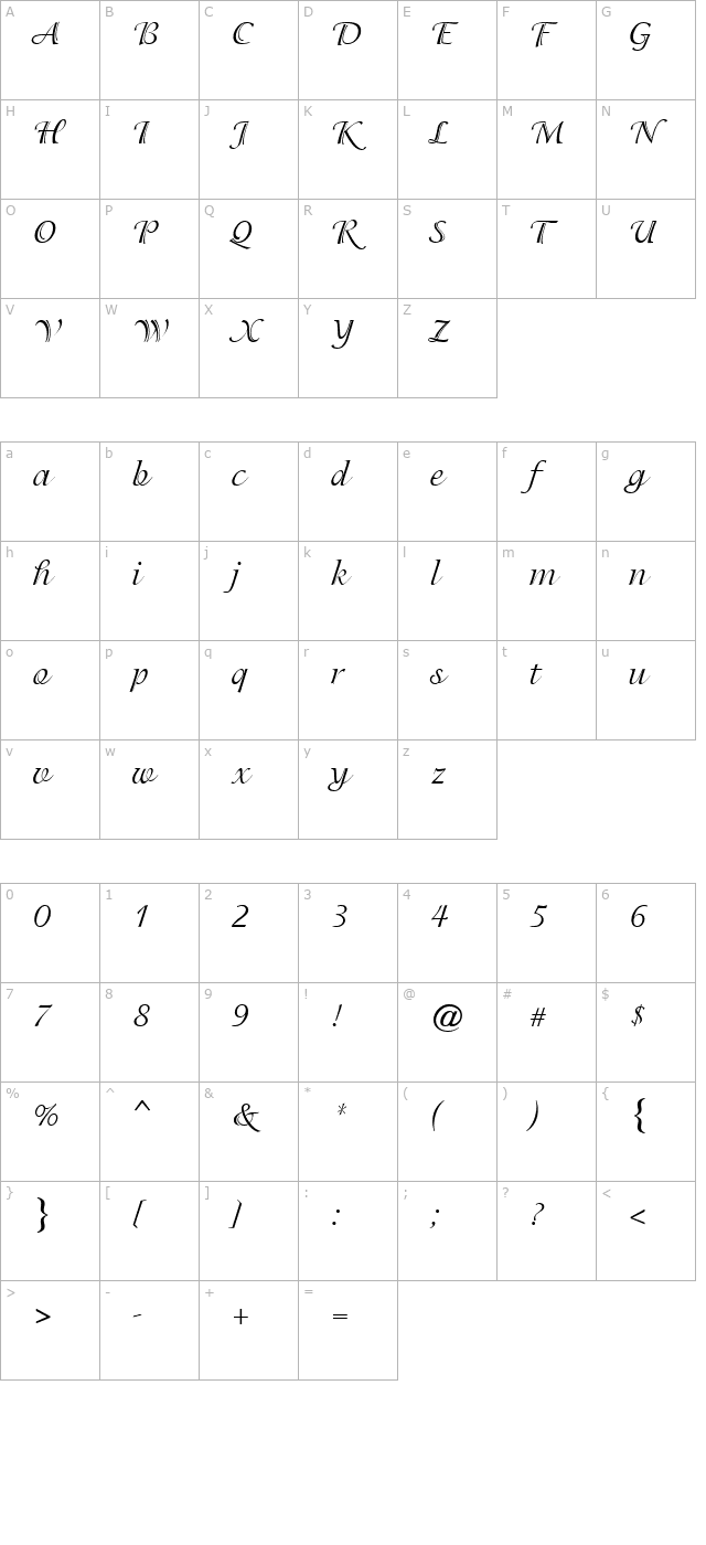 Adorable character map