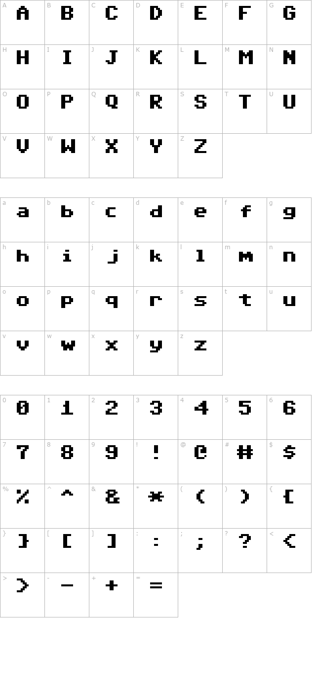 adore-64 character map