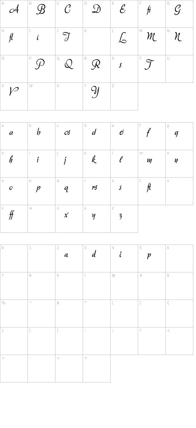 adore-alt character map