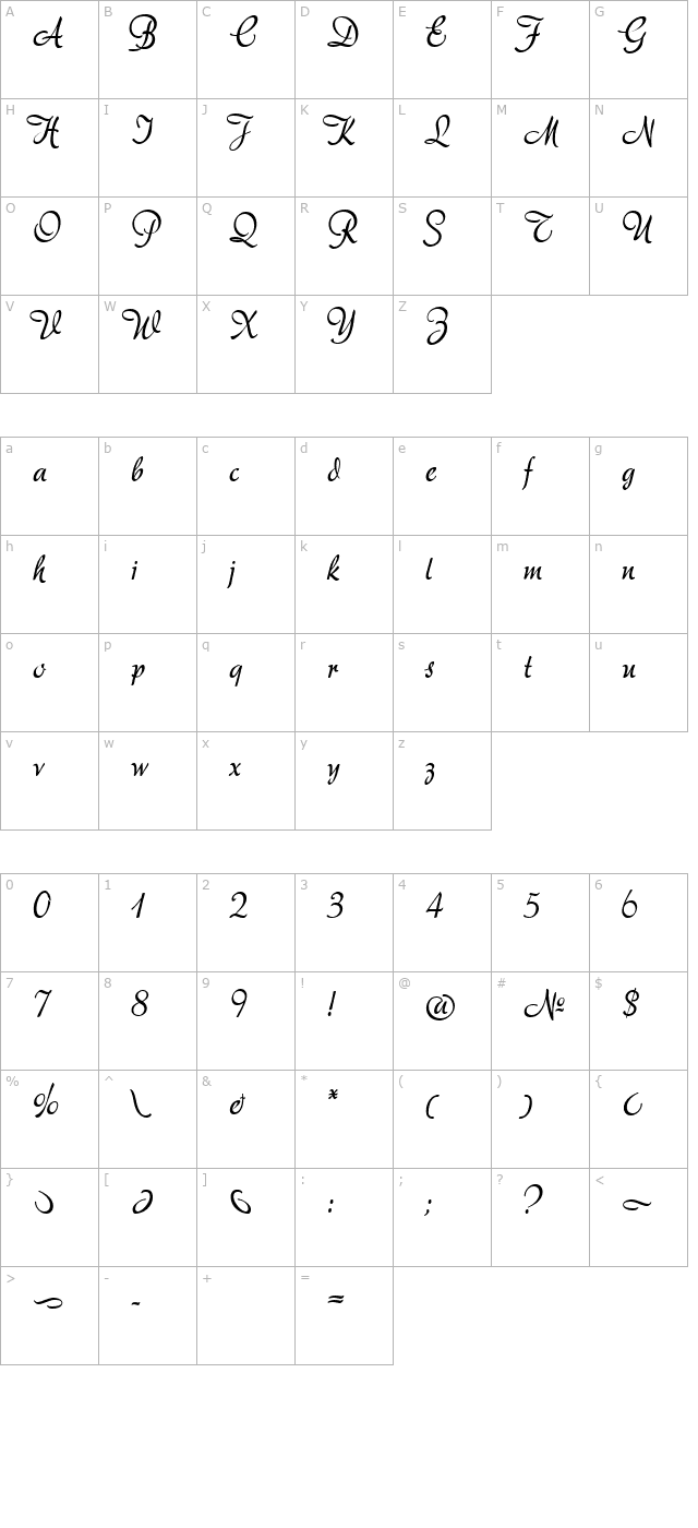 adore character map