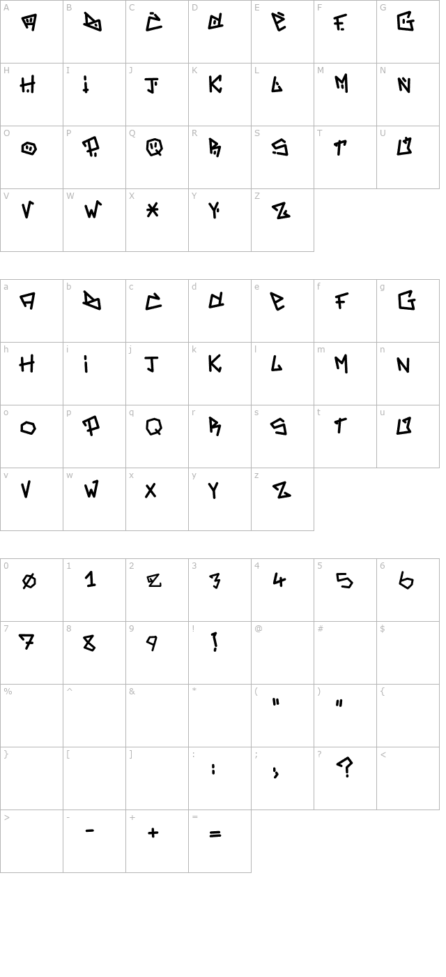 Adrenaline Zero character map