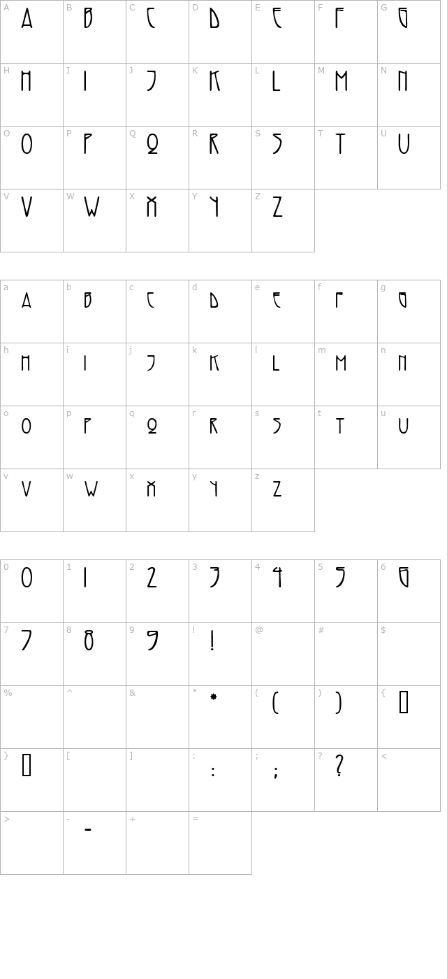 Adresack character map