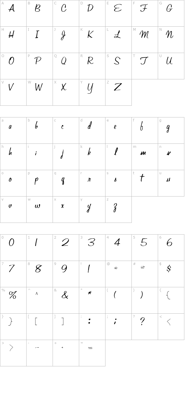 Adri Regular ttnorm character map