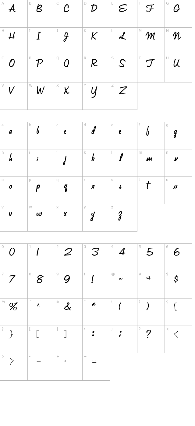 adrianna44-bold character map