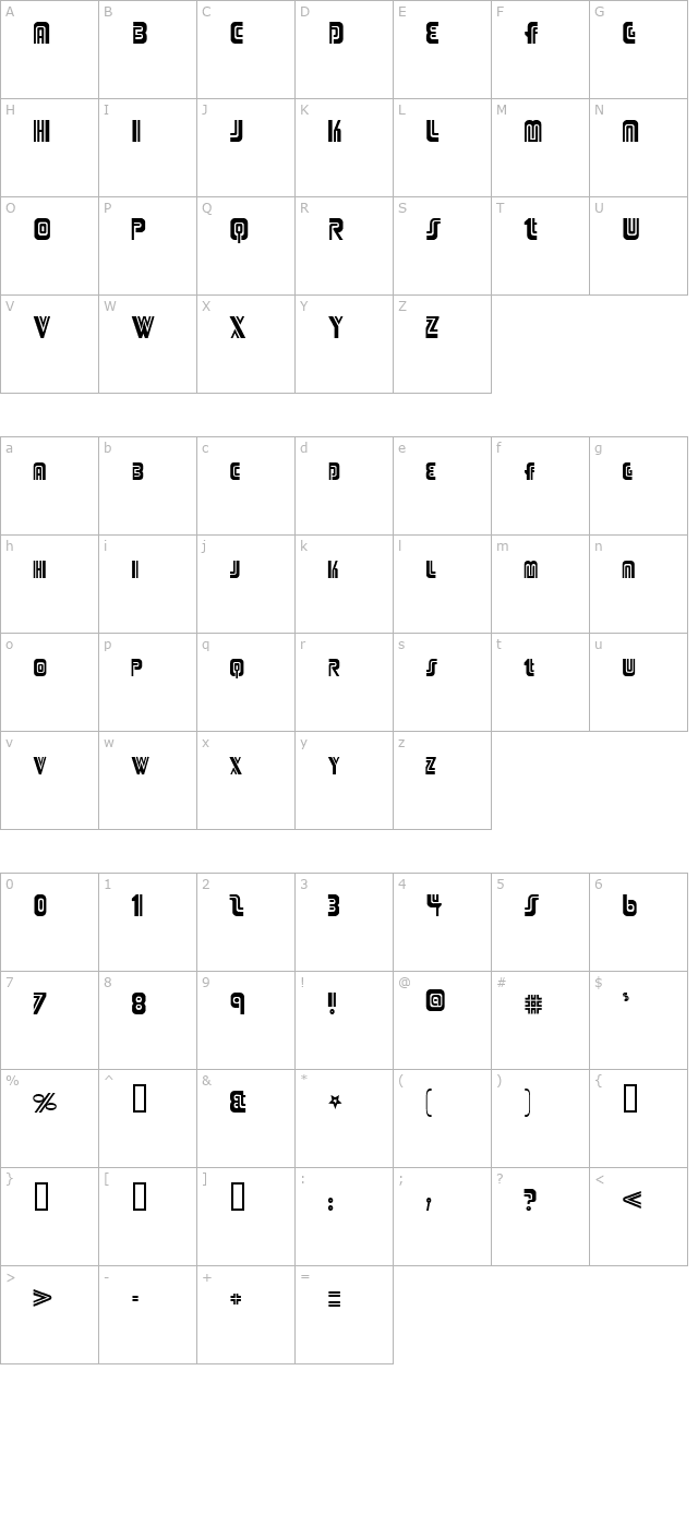 Adriator character map