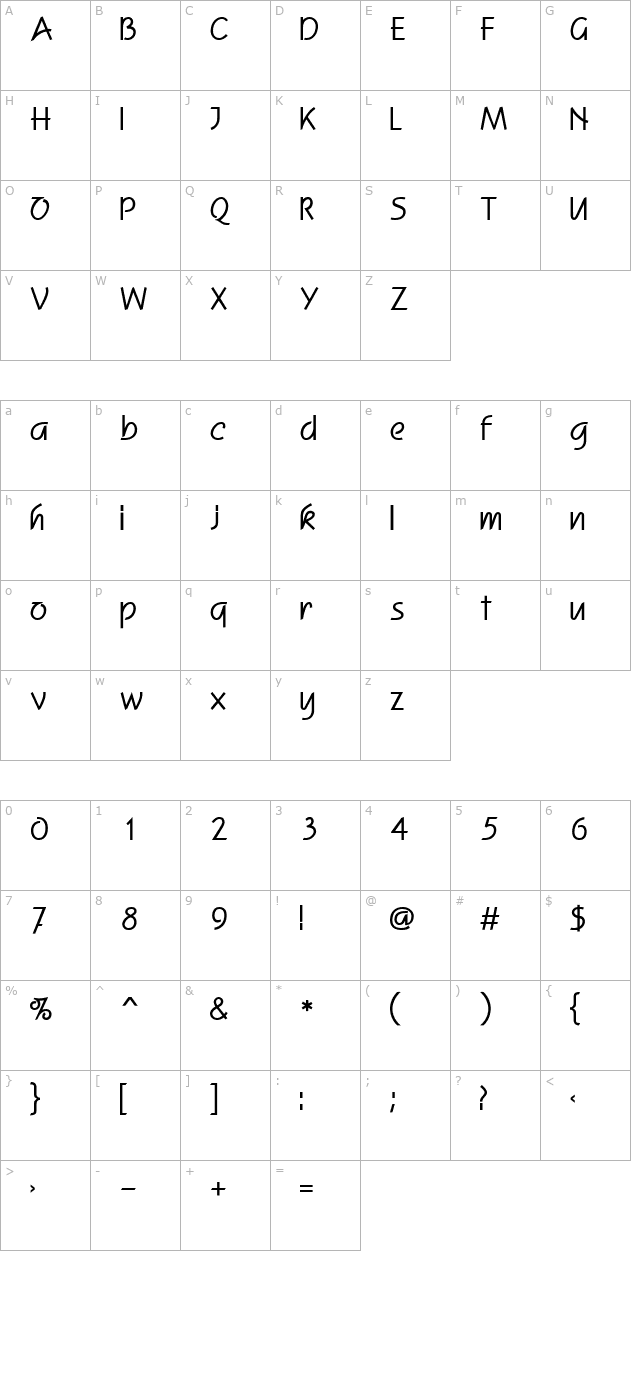 Aduren character map