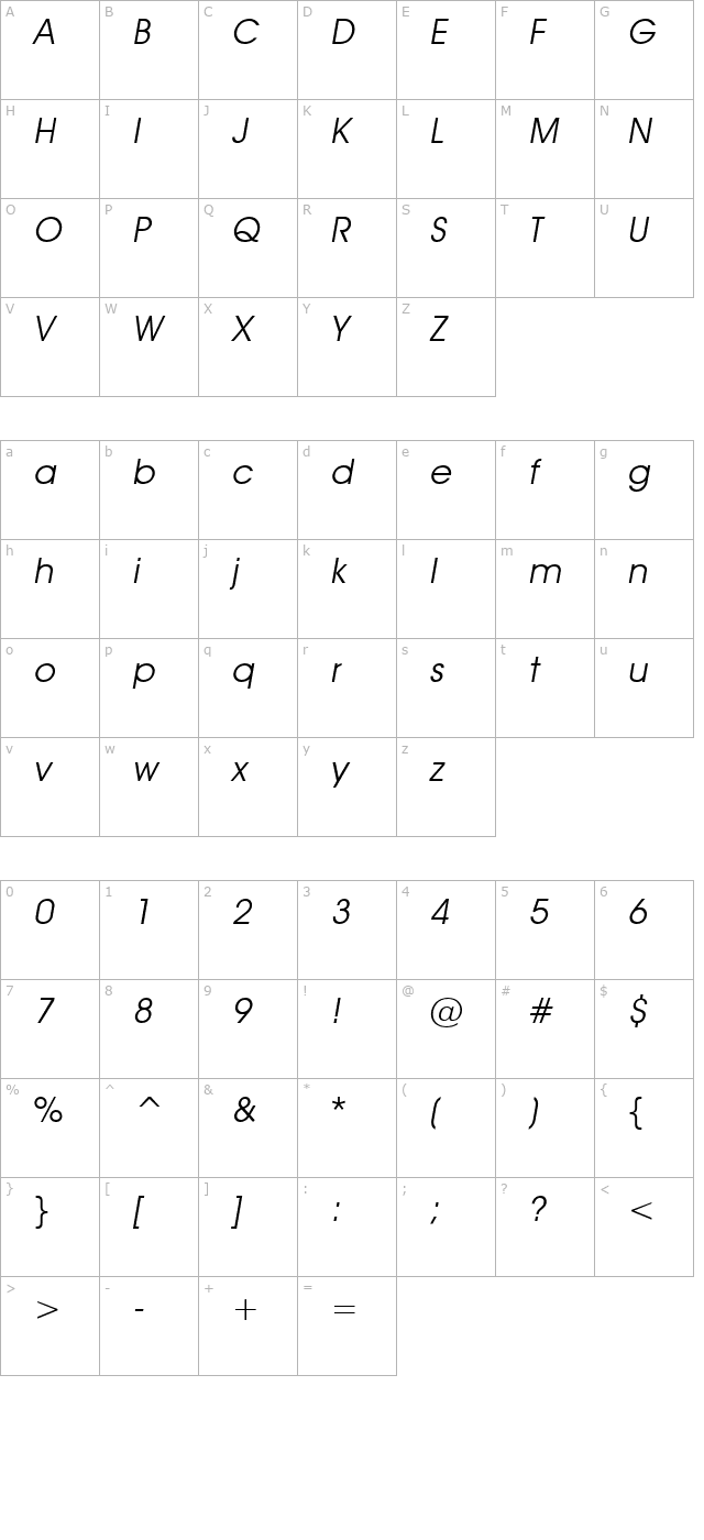 advantage-book-oblique character map