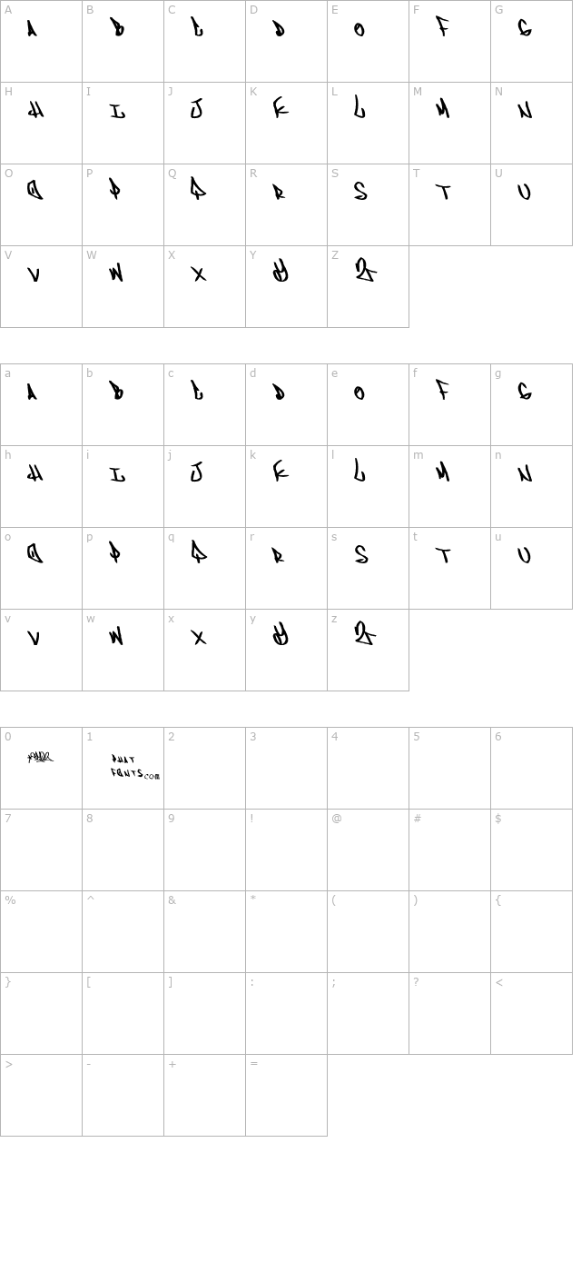 advent character map