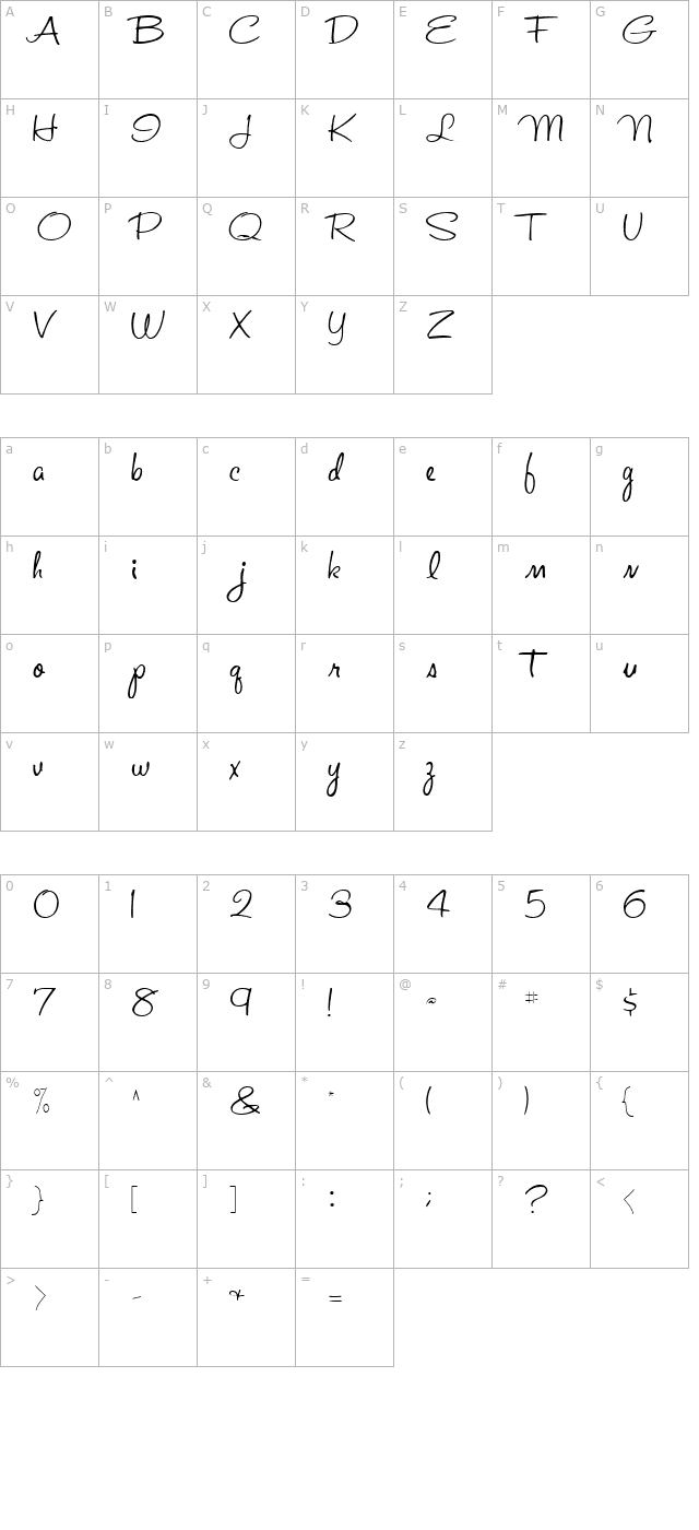 adventura33-regular-ttcon character map